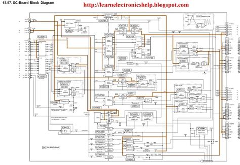 Panasonic Wiring Harness Diagram Diagrams Darren Criss