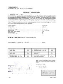 Pandjiris 15 4 Wiring Diagram