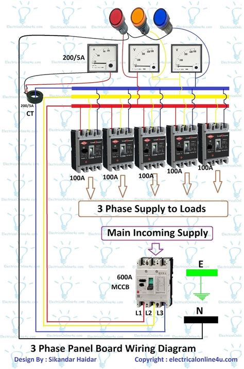 Panel Board Wiring Diagram Pdf