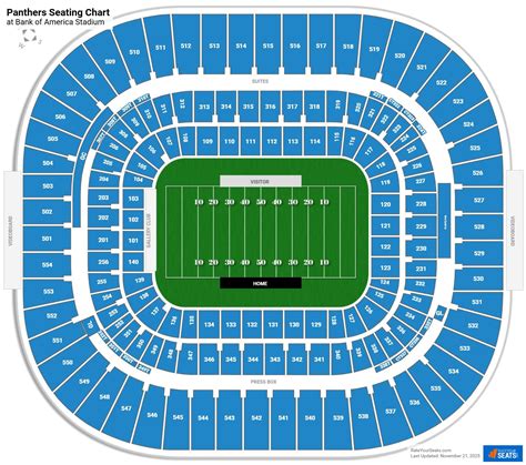 Panthers Seating Chart