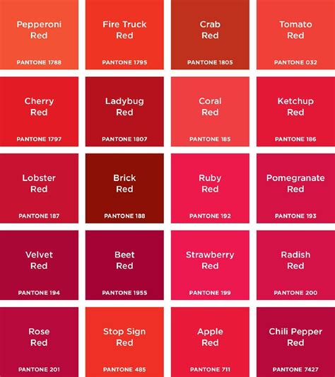 Pantone Red Colour Chart