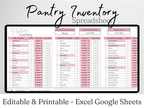 Pantry Checklist Template