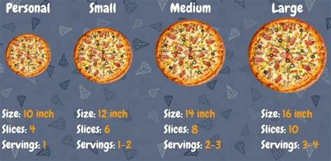 Papa Johns Size Chart