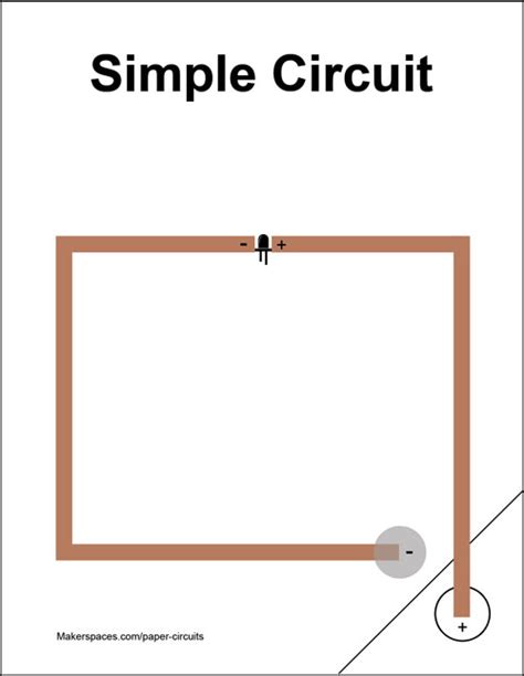 Paper Circuit Template