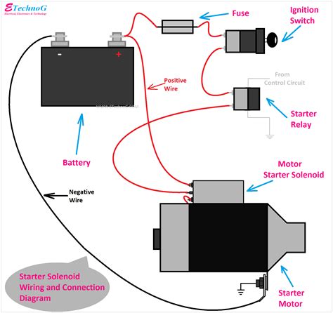 Par Car 2 Cycle Starter Generator Wiring Diagram