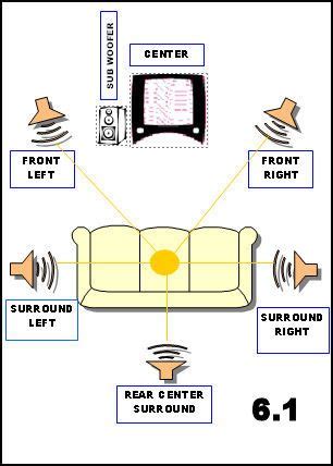 Paradigm Monitor 7 Wiring Diagram
