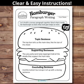 Paragraph Hamburger Template