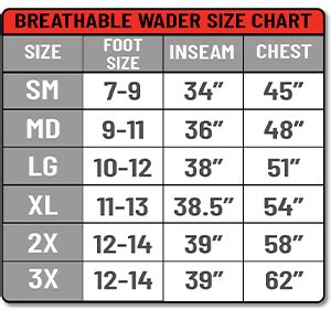 Paramount Waders Size Chart