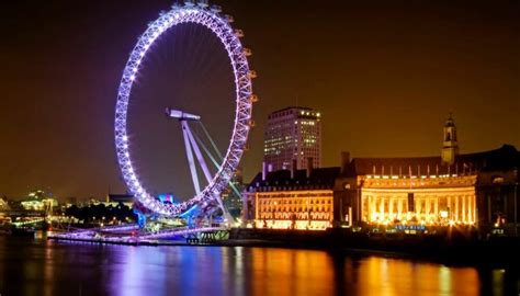 Pariserhjulet i London: En hyldest til mod, innovation og byens ånd