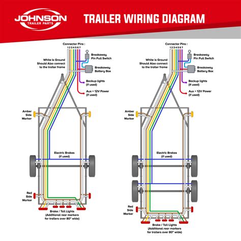 Parker Trailer Wiring Diagram