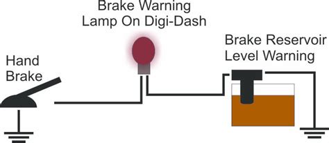 Parking Brake Indicator Light Wiring Diagram