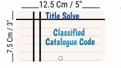 Part J Of Classified Catalogue Code Deals With