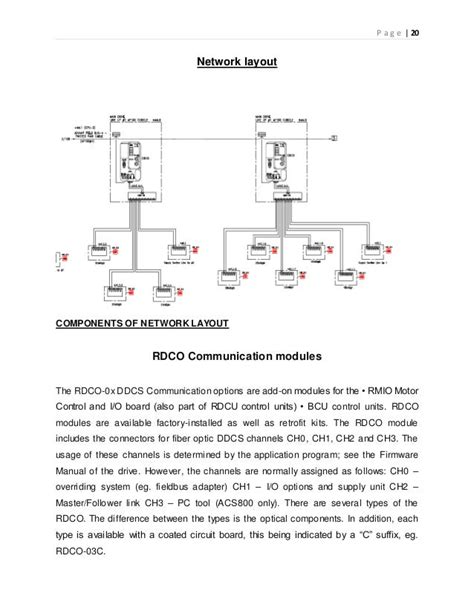 Partner Acs Wiring Diagram