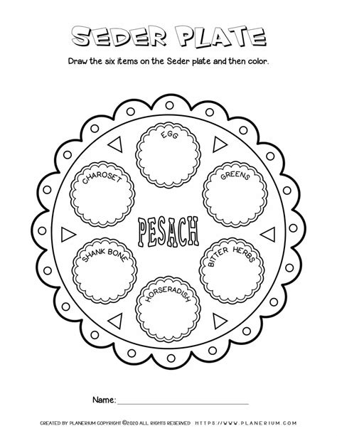 Passover Plate Template