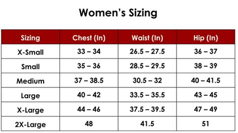 Patagonia Size Chart Womens