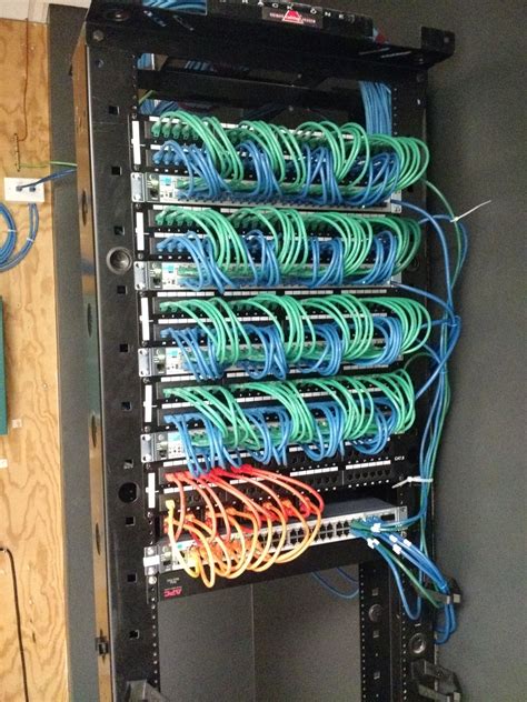 Patch Panel Wiring Diagram Example