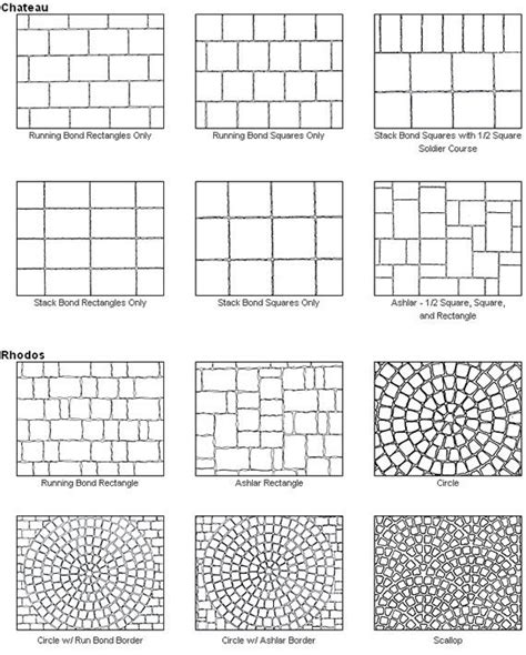 Patio Paver Design Templates