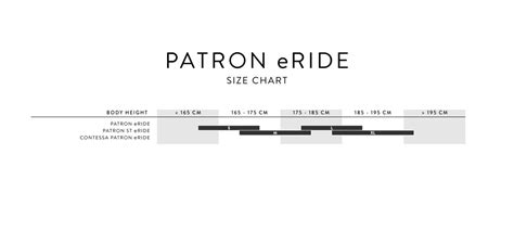 Patron Sizes Chart