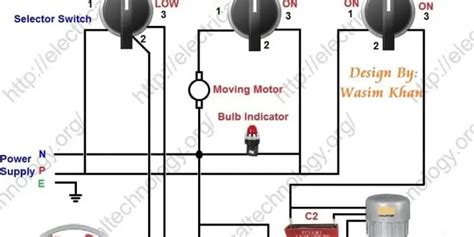 Patton Fan Wiring Diagram