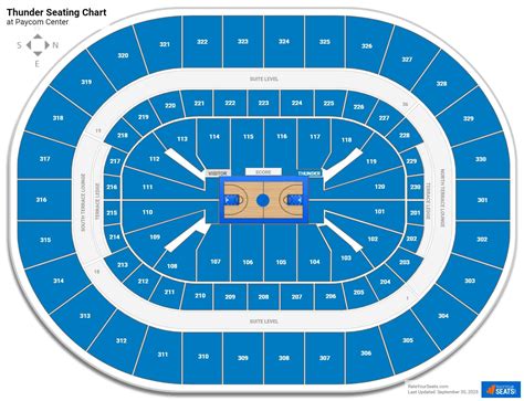 Paycom Thunder Seating Chart