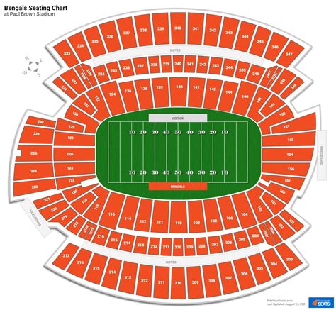 Paycor Stadium Seating Chart