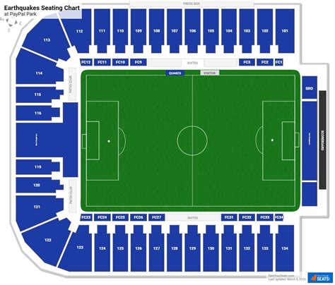 Paypal Stadium Seating Chart