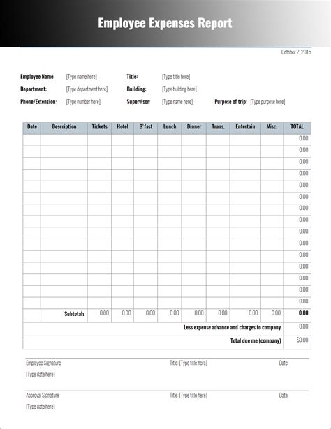 Payroll Expense Report Template