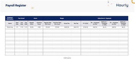 Payroll Register Template