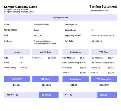 Payroll Stub Templates Free