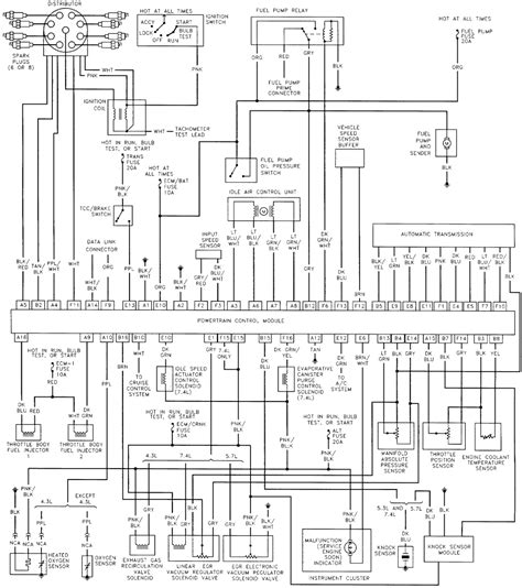 Pcm 454 7 4l Wiring Diagram