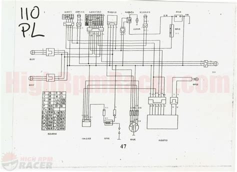 Peace Scooter Wiring Diagram