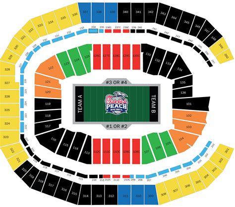 Peach Bowl Seating Chart