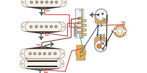 Peavey Predator Strat Guitar Wiring Diagram