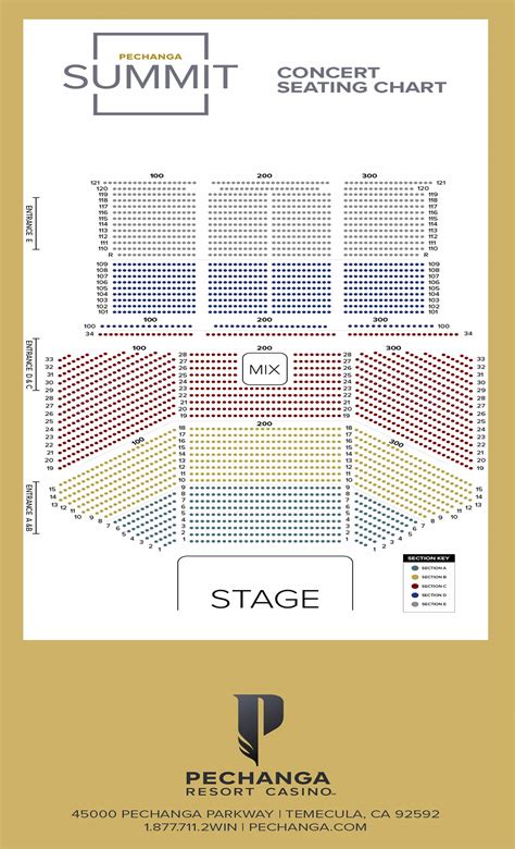 Pechanga Summit Seating Chart