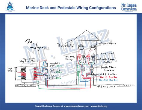 Pedestal For Dock Wiring Diagram