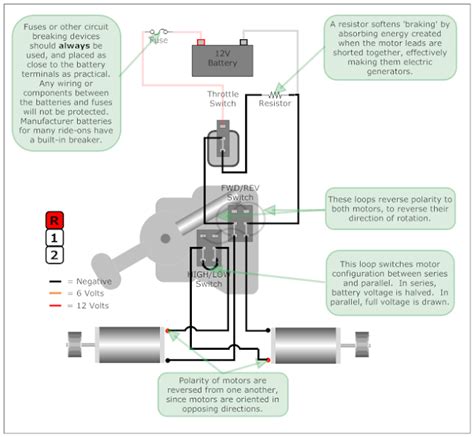 Peg Perego Power Wheels Wiring Diagram