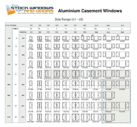Pella Window Sizes Chart