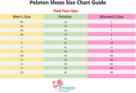 Peloton Size Chart