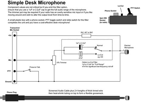 Peltor Ptt Wiring Diagram