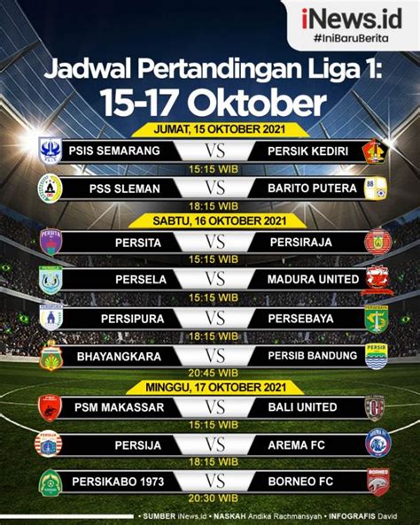 Pengumuman Jadwal Pertandingan Seru di Peoria