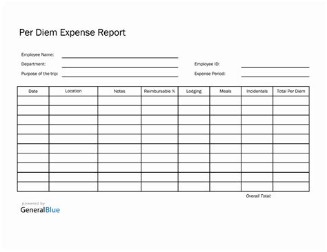 Per Diem Template