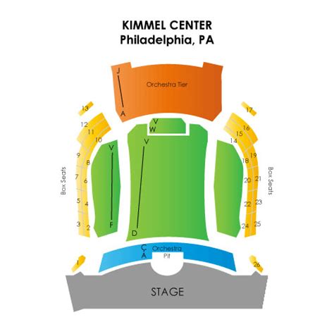 Perelman Theater Seating Chart
