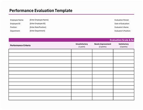 Performance Evaluation Template Free