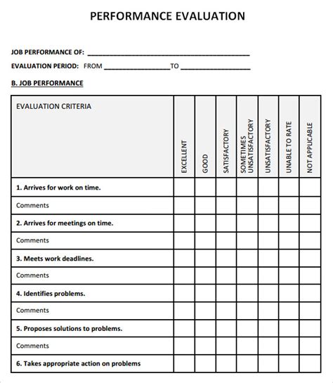 Performance Feedback Template