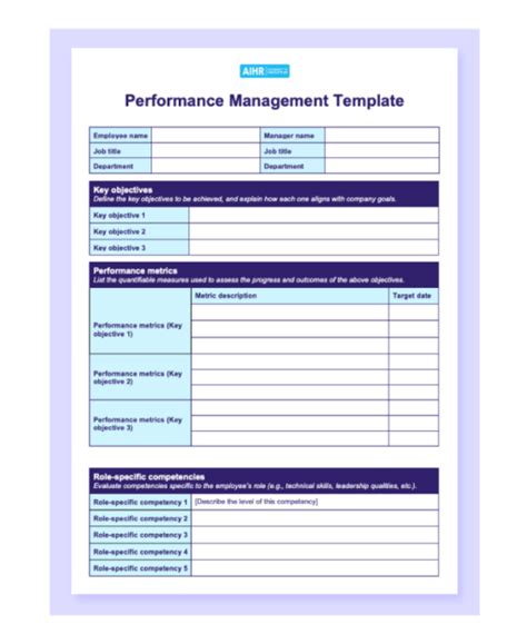 Performance Management Templates