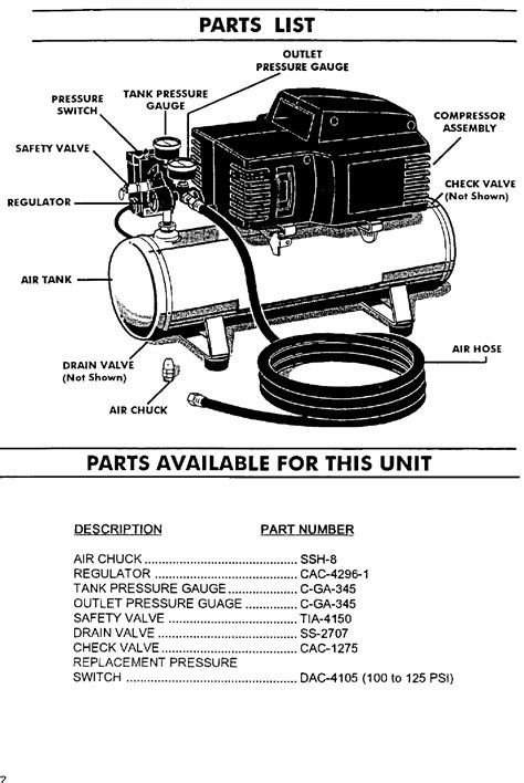 Performance Power Compressor Manual