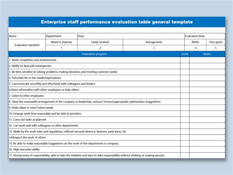 Performance Review Excel Template