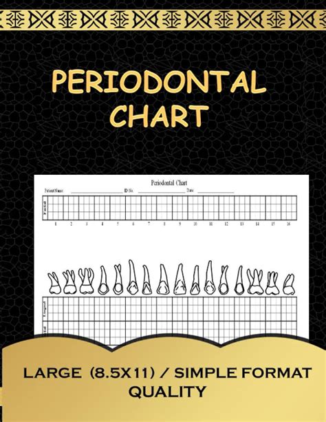 Periodontal Chart Printable