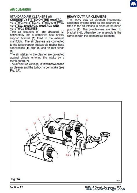 Perkins 4012twg2 Series Service Manual