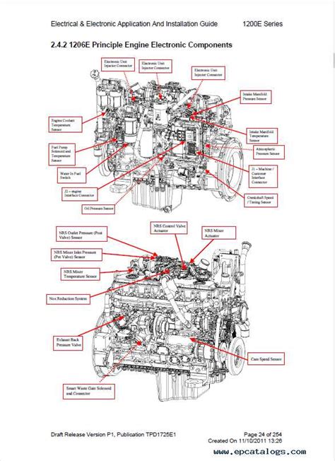 Perkins Diesel Engine Wiring Diagram